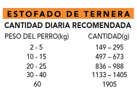 ROAST_BEEF_STEW_cdr_ESP_480x480.png